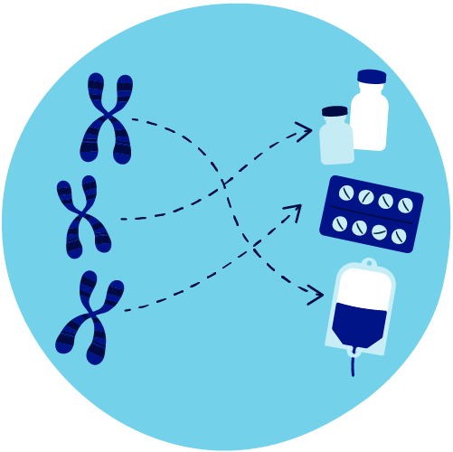 Illustration of medicines and genes