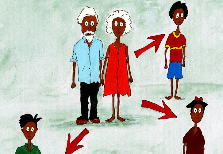 Illustration of an older man and woman, with arrows pointing out to different family members