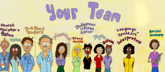 Illustration of a variety of different hospital and health workers, like a nurse, social worker, doctor, and more. The words 'Your team' is above them.