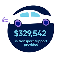 $329,542 in transport support was provided