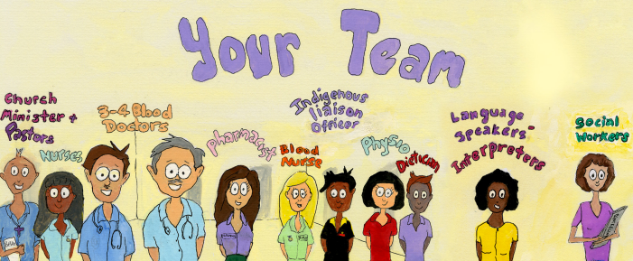 Illustration of a transplant team - showing people like doctors, blood nurses, physio, social workers, and Indigenous Liaison Officers